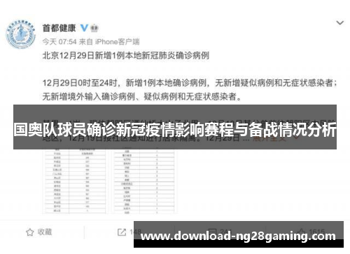 国奥队球员确诊新冠疫情影响赛程与备战情况分析