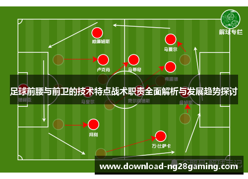 足球前腰与前卫的技术特点战术职责全面解析与发展趋势探讨 足球前腰与前卫的技术特点战术职责全面解析与发展趋势探讨