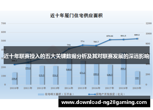 近十年联赛投入的五大关键数据分析及其对联赛发展的深远影响