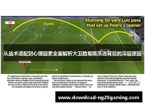 从战术适配到心理因素全面解析大卫路易斯落选背后的深层原因 从战术适配到心理因素全面解析大卫路易斯落选背后的深层原因