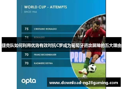 捷克队如何利用优势有效对抗C罗成为葡萄牙进攻屏障的五大理由 捷克队如何利用优势有效对抗C罗成为葡萄牙进攻屏障的五大理由