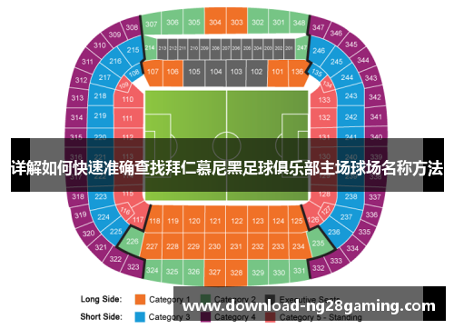 详解如何快速准确查找拜仁慕尼黑足球俱乐部主场球场名称方法