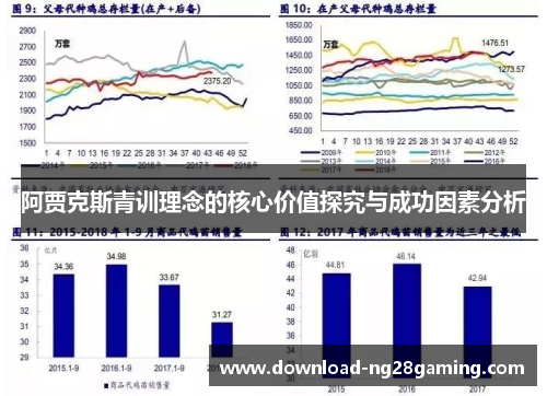 阿贾克斯青训理念的核心价值探究与成功因素分析