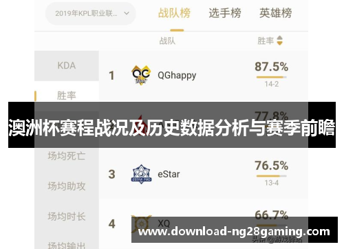 澳洲杯赛程战况及历史数据分析与赛季前瞻