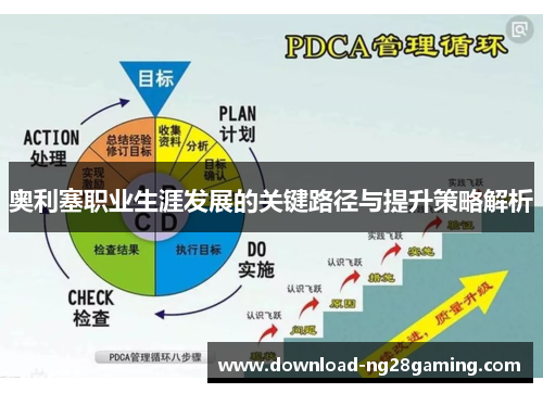 奥利塞职业生涯发展的关键路径与提升策略解析