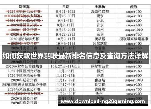 如何获取世界羽联最新排名信息及查询方法详解
