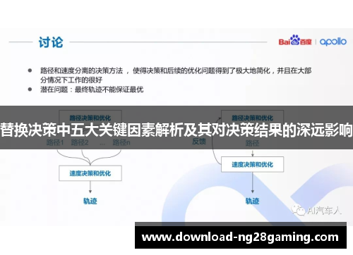替换决策中五大关键因素解析及其对决策结果的深远影响