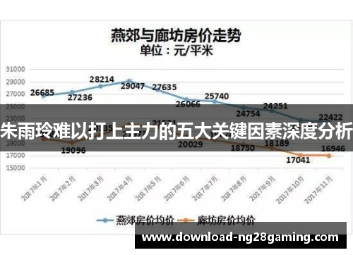 朱雨玲难以打上主力的五大关键因素深度分析