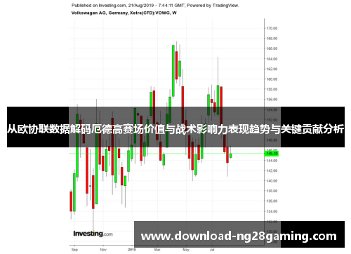 从欧协联数据解码厄德高赛场价值与战术影响力表现趋势与关键贡献分析