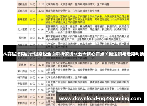 从赛程结构到晋级路径全面解析欧协联五大核心看点关键逻辑与走势判断