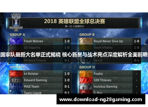 国家队最新大名单正式揭晓 核心新星与战术亮点深度解析全面前瞻