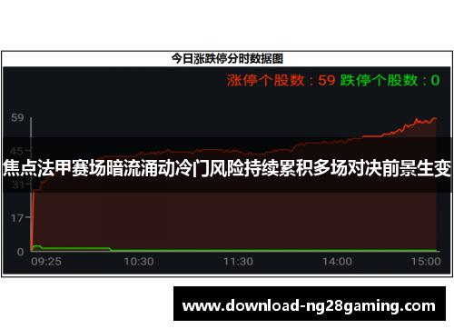 焦点法甲赛场暗流涌动冷门风险持续累积多场对决前景生变