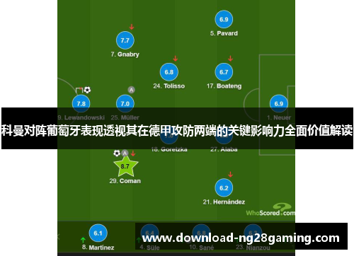 科曼对阵葡萄牙表现透视其在德甲攻防两端的关键影响力全面价值解读