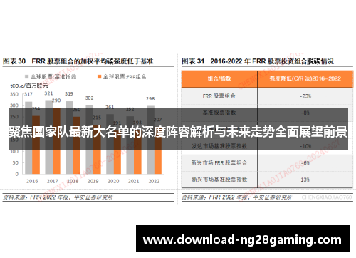 聚焦国家队最新大名单的深度阵容解析与未来走势全面展望前景 聚焦国家队最新大名单的深度阵容解析与未来走势全面展望前景