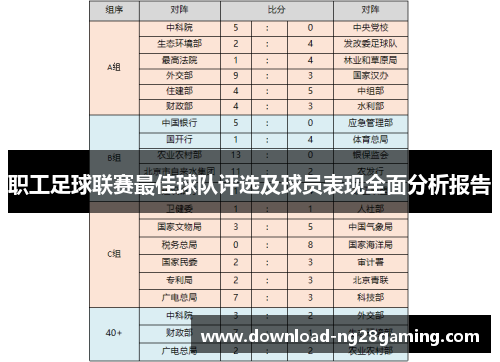 职工足球联赛最佳球队评选及球员表现全面分析报告 职工足球联赛最佳球队评选及球员表现全面分析报告