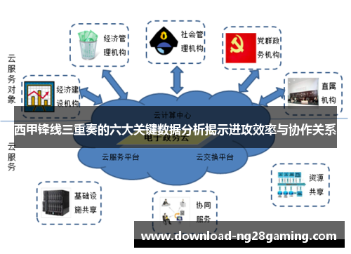 西甲锋线三重奏的六大关键数据分析揭示进攻效率与协作关系