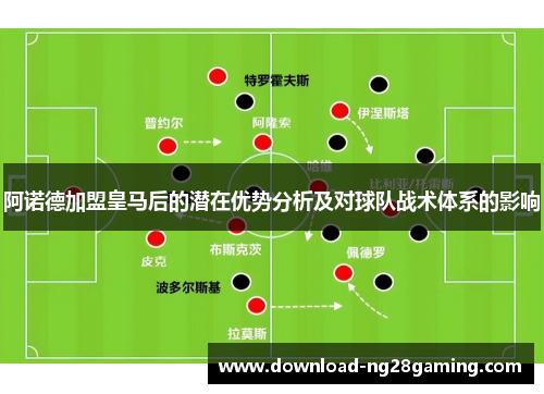 阿诺德加盟皇马后的潜在优势分析及对球队战术体系的影响